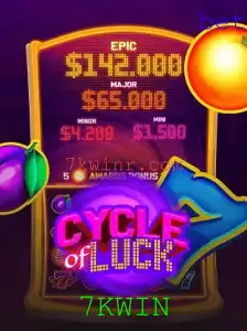 CycleofLuck: O Guia Definitivo sobre o Empolgante Jogo de Azar
